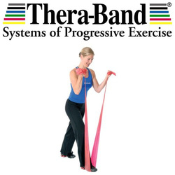 thera-band, theraband, therapy, resistance bands, rubber bands, strength training